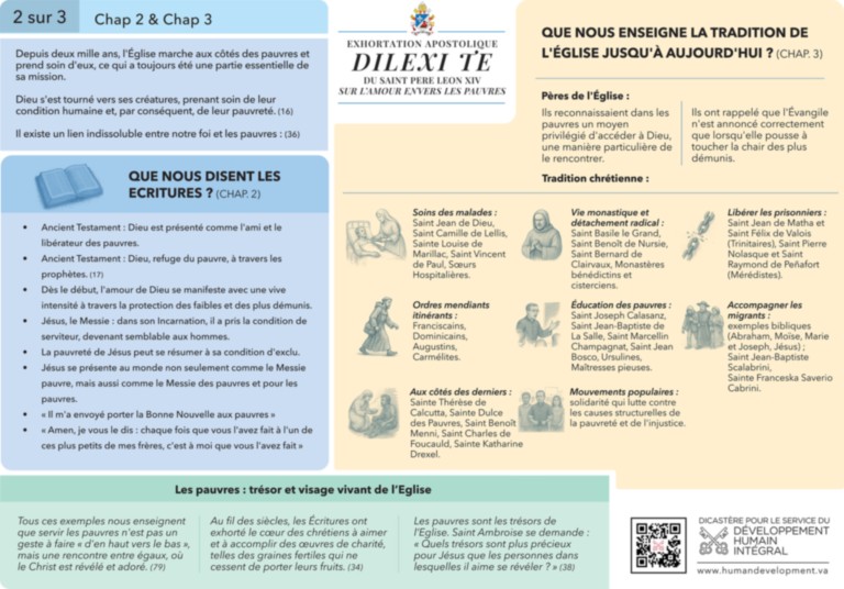https://www.humandevelopment.va/fr/news/2025/dilexi_te_esortazione_apostolica_di_papa_leone_xiv_sull_amore_verso_i_poveri.html